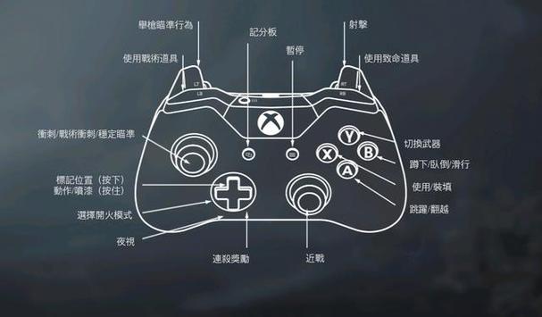 使命召唤手游手柄使用教程缩略图
