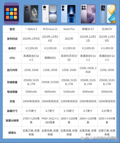 买nova14十大忠告缩略图
