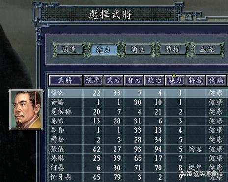 最强王者三国0元党培养什么武将缩略图
