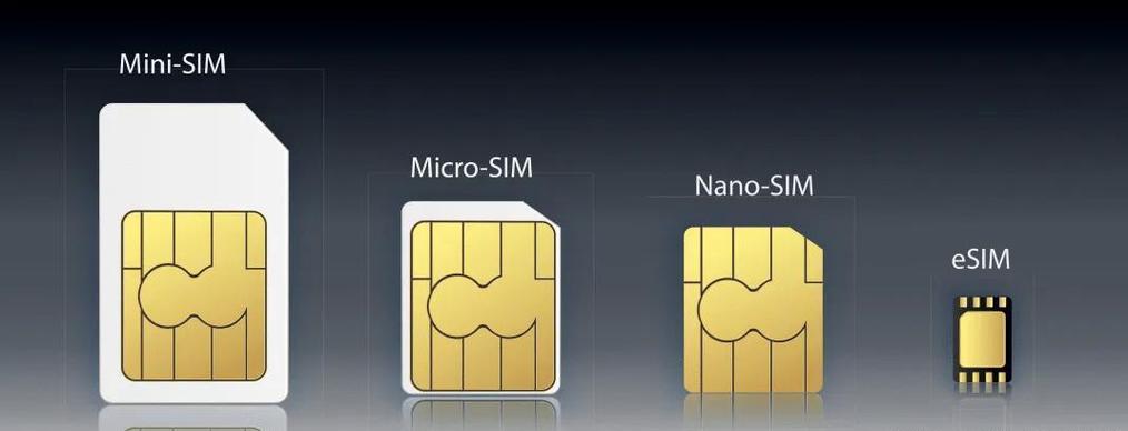 SIM卡十年内会被淘汰吗缩略图