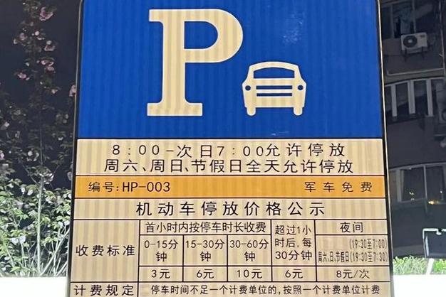 自驾上海外滩怎么停车图标
