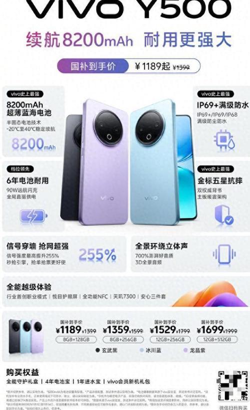 1000元左右的vivo手机有什么推荐图标