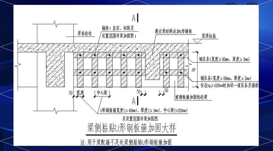 粘钢板加固梁施工方法缩略图