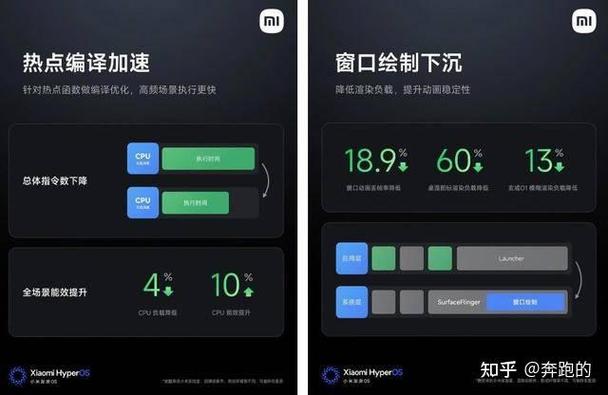 小米荣耀os3游戏工具在哪游戏截图