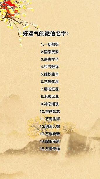2022爆款微信名字及含义缩略图