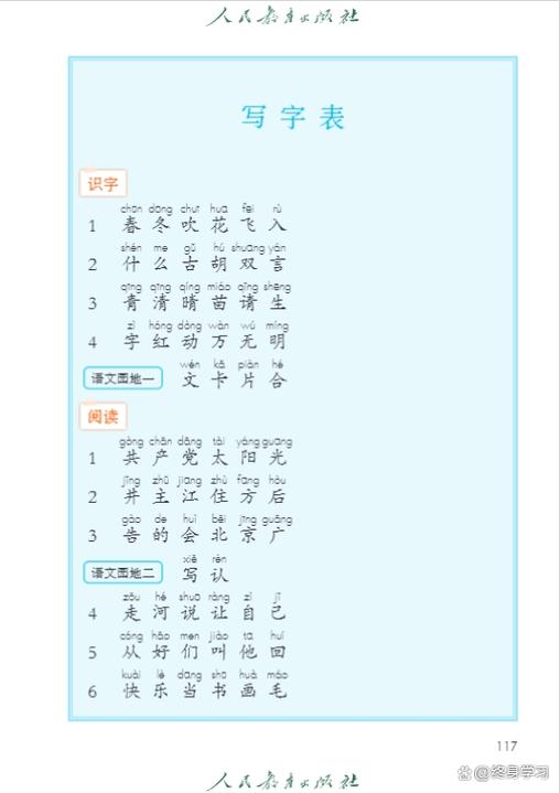 一年级下册语文必背内容打印缩略图