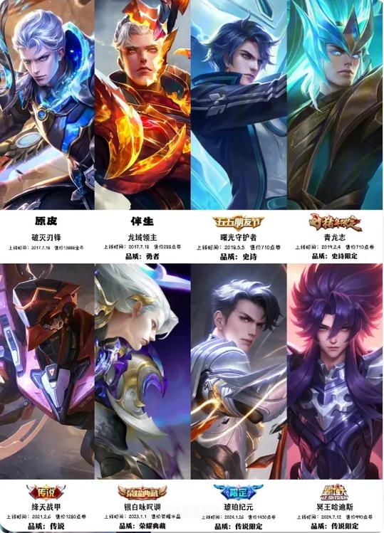 凯最建议买的三个皮肤缩略图