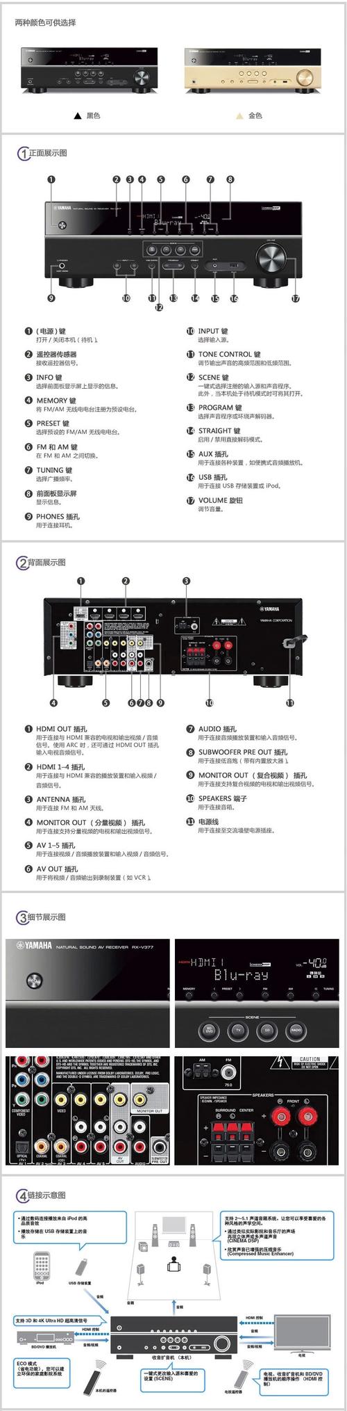 雅马哈功放声音处理技巧缩略图