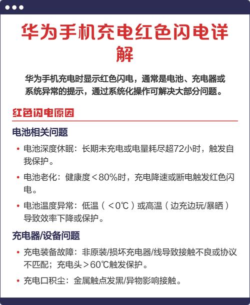 华为手机充电只显示红色闪电缩略图