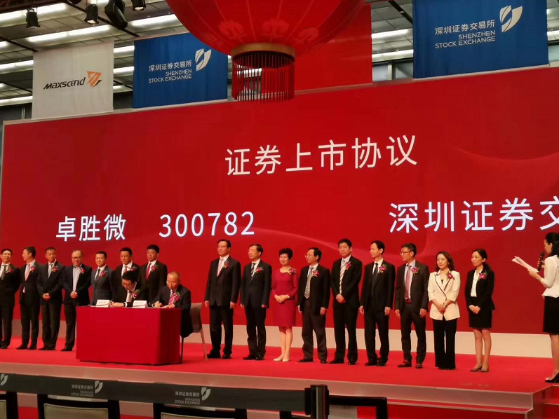 卓胜微为什么涨这么厉害图标