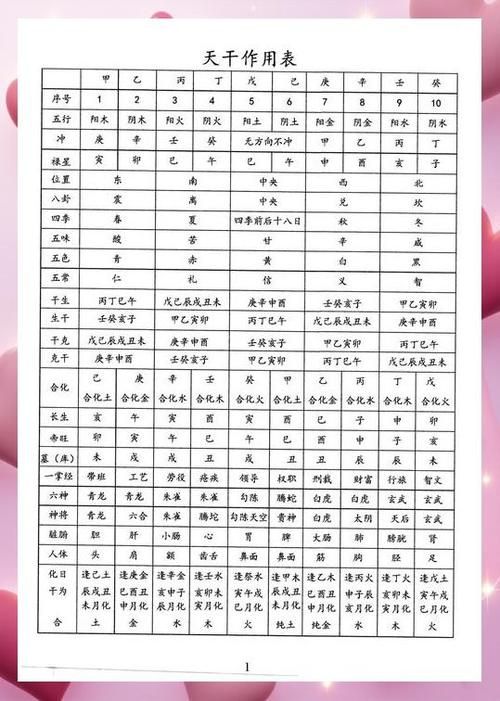 卜易居免费排八字排盘缩略图