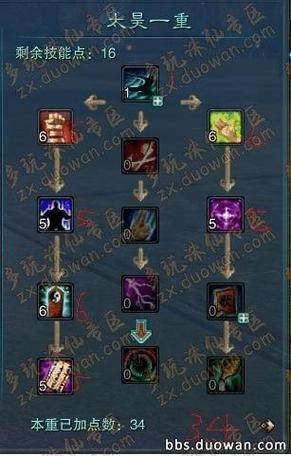 诛仙3太昊紫点和绿点是什么技能缩略图