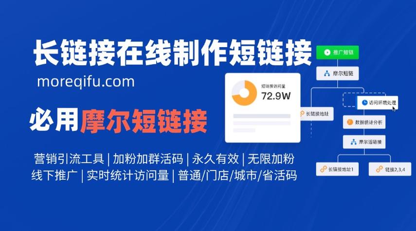 淘宝长链接怎么转成短链接缩略图