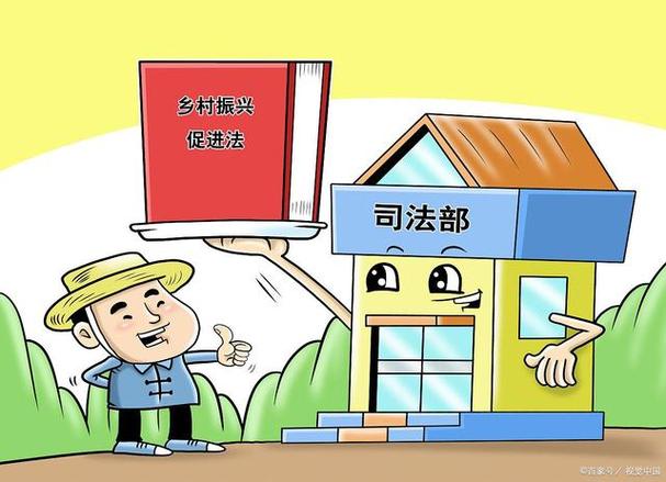 民法典关于农村宅基地的规定缩略图