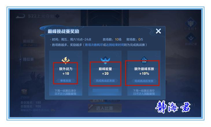 赛季更新掉多少荣耀战力缩略图