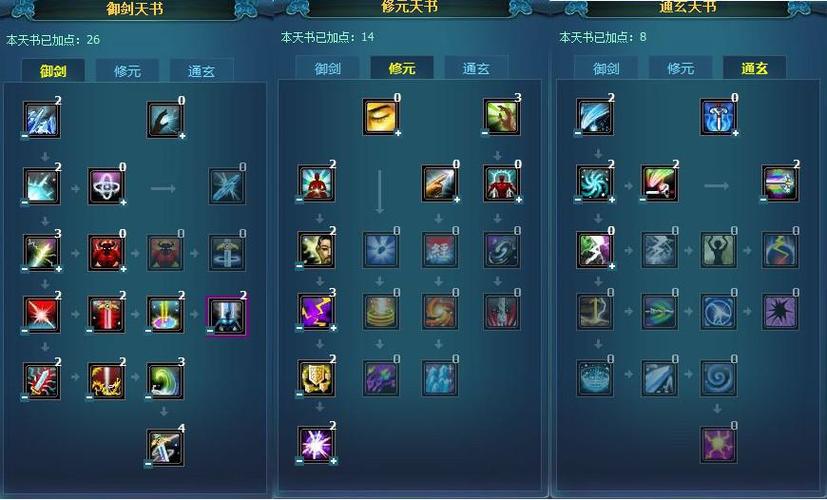 诛仙青云技能栏技能摆放图解图标