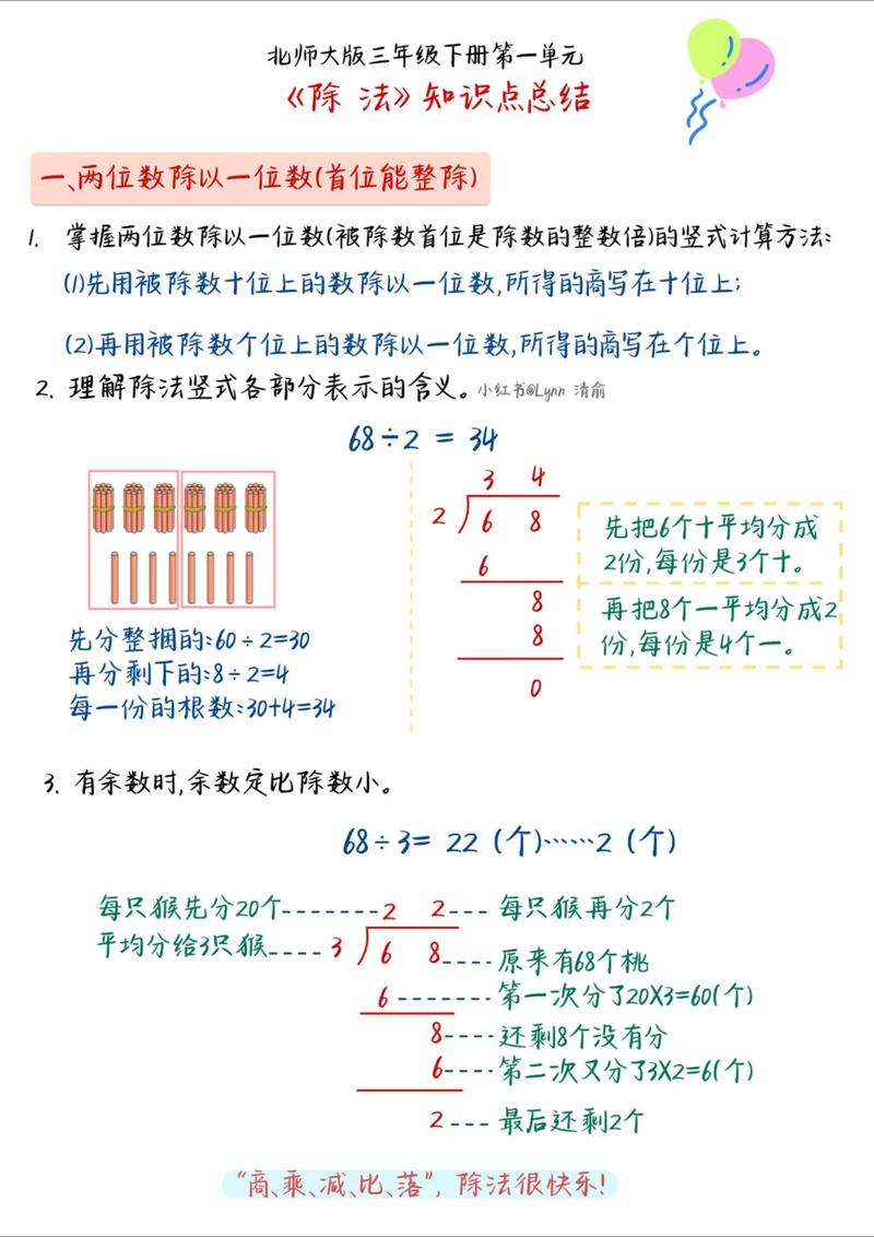 前面是除法怎么拆括号图标