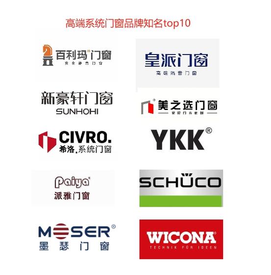 中国高端门窗10大品牌缩略图