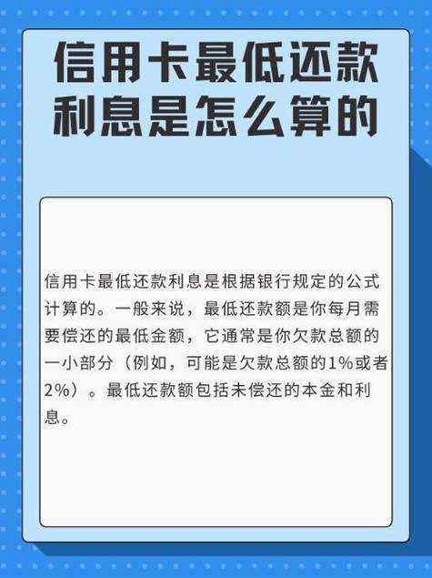 信用卡最低还款利息怎么收图标