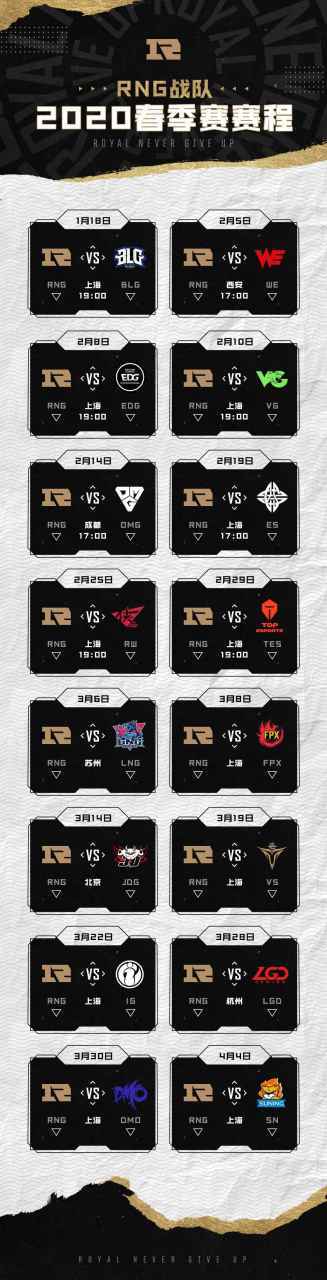 2020rng春季赛赛程缩略图