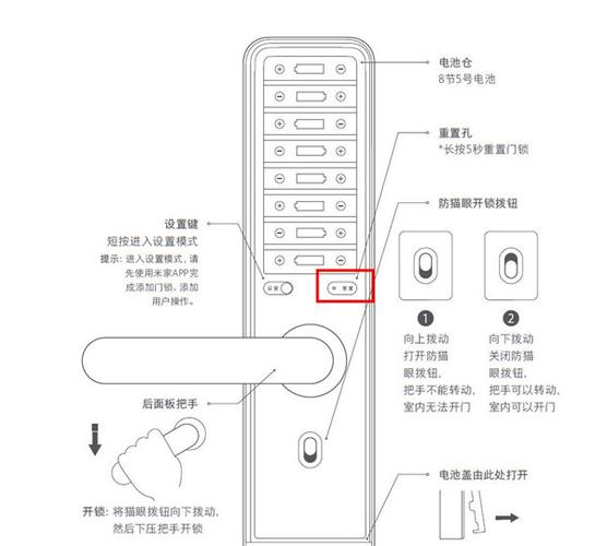 小米门锁忘记管理员密码怎么重置缩略图