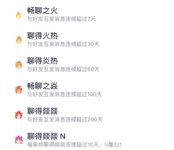 qq续火花断了怎么办缩略图