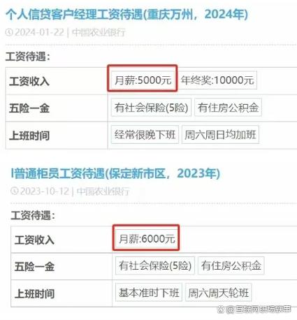万代员工工资一般多少缩略图