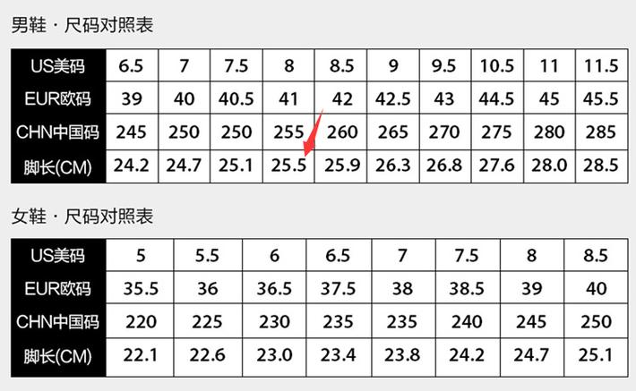 日本鞋子尺码对照表游戏截图