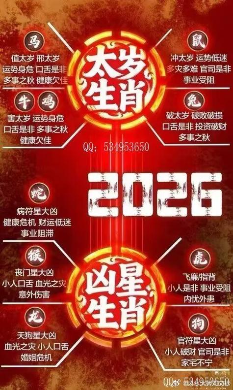 一心两用最佳三大生肖图标