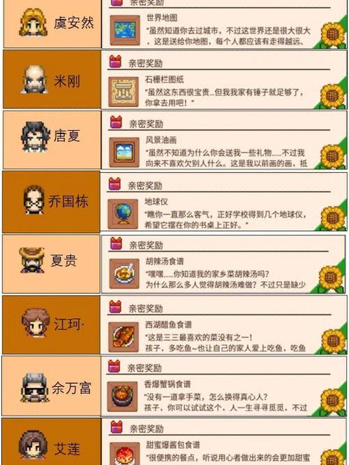 奶牛镇的小时光兑换码2021缩略图