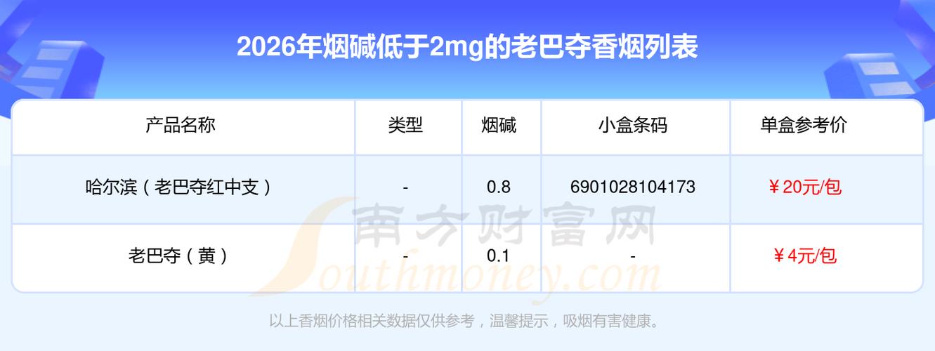 软盒牡丹烟多少钱一盒缩略图