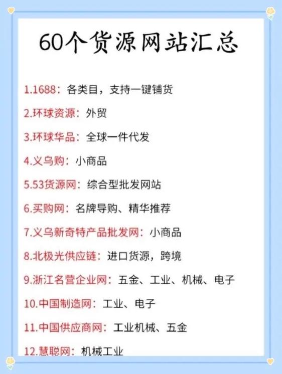 找货源上什么平台最好图标