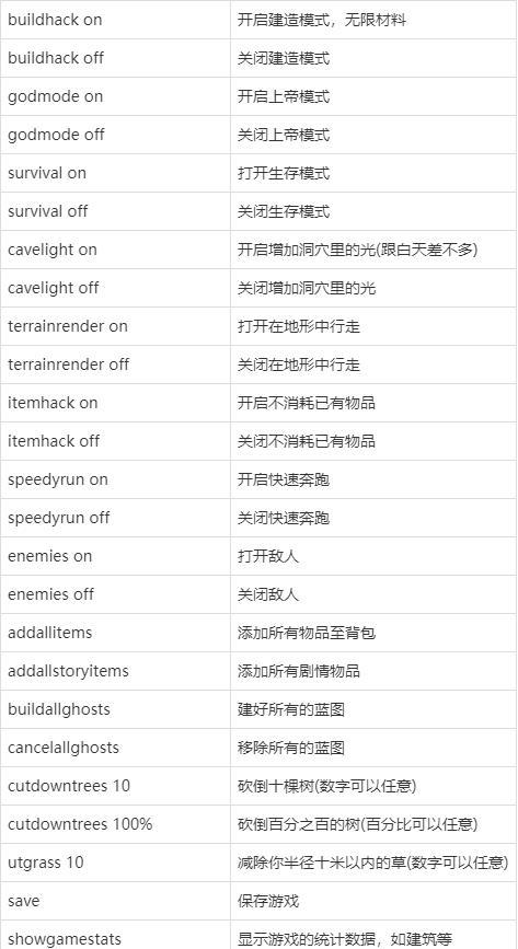 森林1代码作弊码大全缩略图