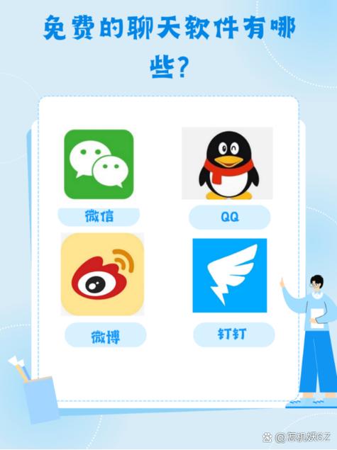 有没有不花钱的聊天软件缩略图
