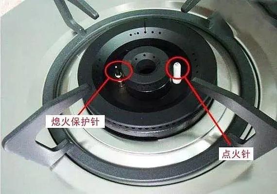 燃气灶维修常见故障及解决方法缩略图