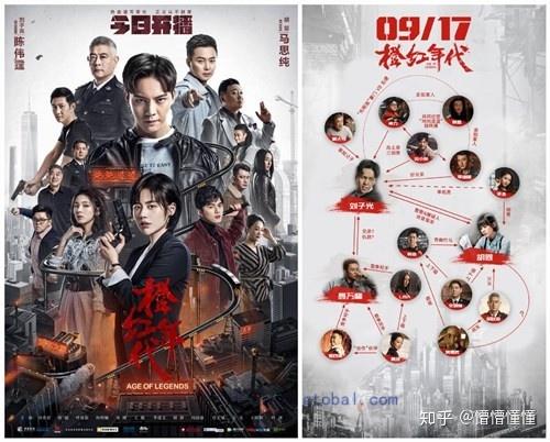 橙红年代全部演员表介绍图片高清版缩略图