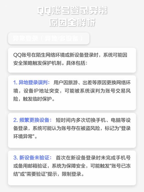 qq账户异常是什么意思缩略图