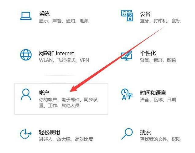 戴尔电脑开机密码怎么设置缩略图