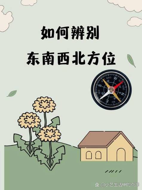 手机怎么辨别方向东南西北图标