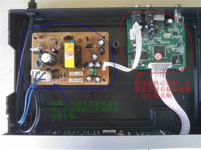 有线电视机顶盒坏了能免费换吗图标
