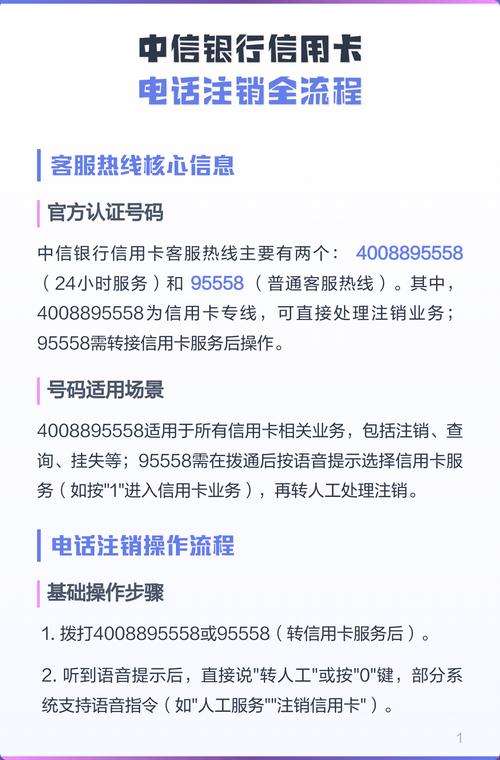 绑定银行卡的手机号码注销了怎么办缩略图