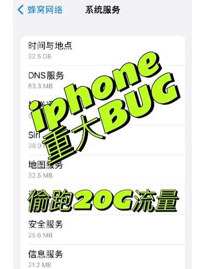 苹果手机用流量可以更新系统吗