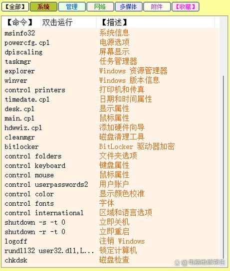 控制面板的命令是什么缩略图