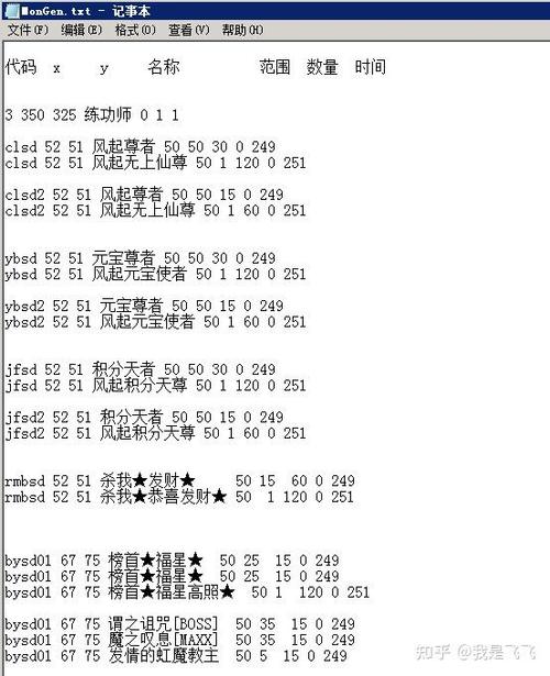 自己架设传奇补丁打不上图标