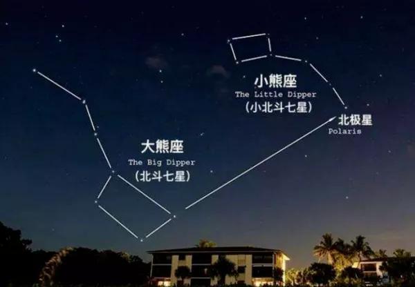 大熊星和小熊星的故事游戏截图