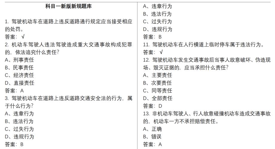 科目一考试题库及答案大全2026年图标