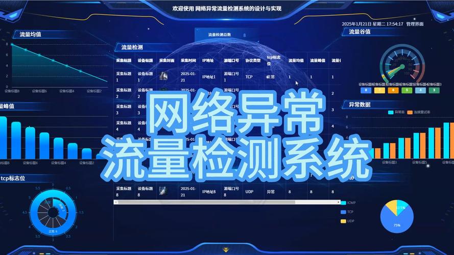 闲聊显示网络异常是怎么回事图标