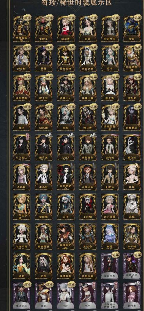 第五人格稀有皮肤排行榜缩略图