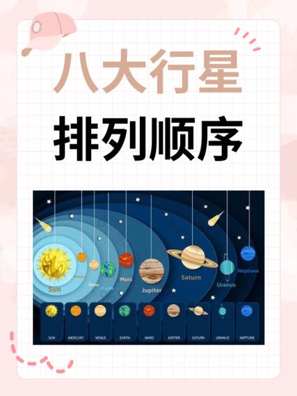 八大行星口诀顺口溜图标
