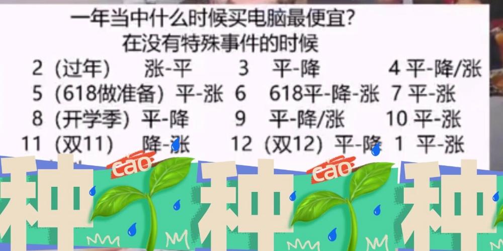 网上买电脑什么时候最便宜图标